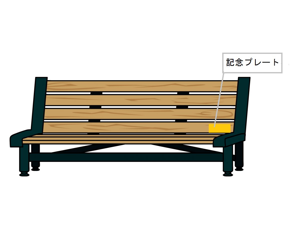 寄付により設置するベンチのイメージ図