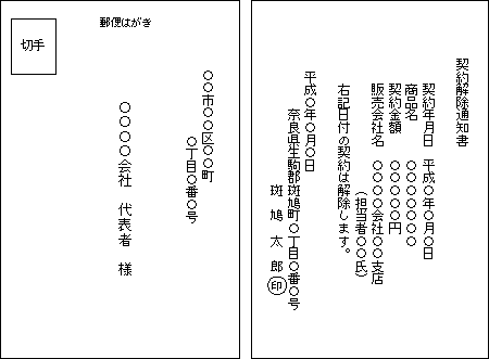 はがきの書き方