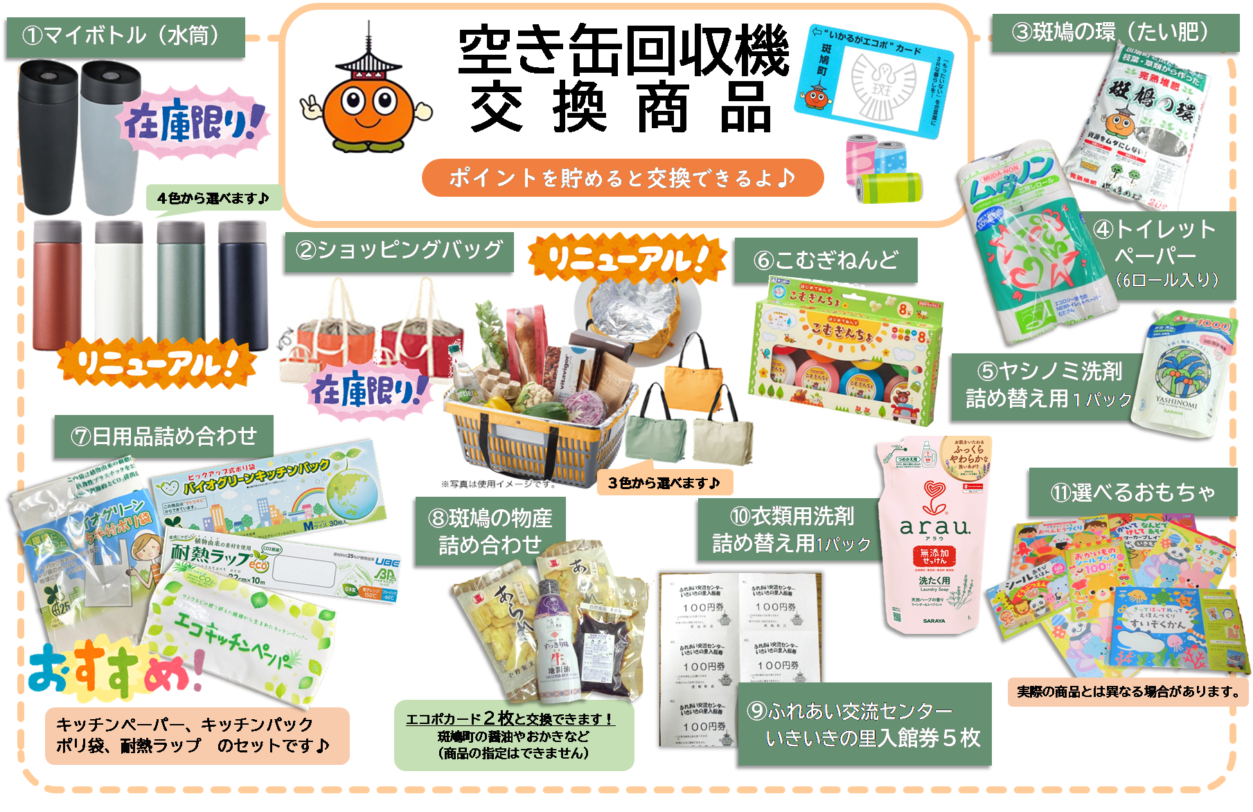 交換商品一覧
