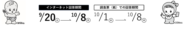国勢調査の回答期限です