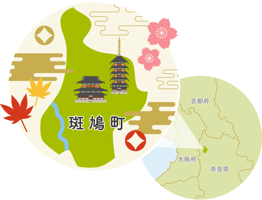 斑鳩町の地図